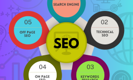 Unlocking the Power of SEO Services: Boost Your Online Presence