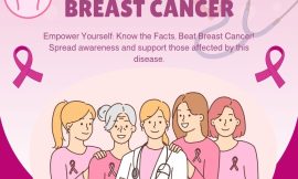 Breast Cancer Risk Assessment: A Comprehensive Guide