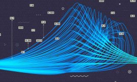 How to Create Perfect Data Visualization