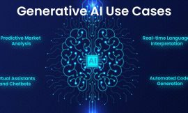 Unleashing the Potential of Generative AI: A Deep Dive into Enterprise Adoption