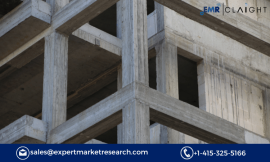 High Strength Concrete Market Size & Share | Growth – 2032