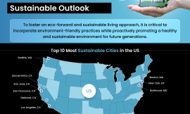 Sustainable Living: Practical Tips for Reducing Your Carbon Footprint