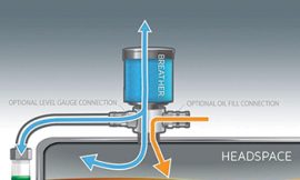 X-Series Desiccant Breathers