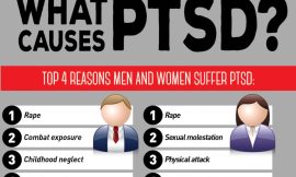 What is a PTSD person like?