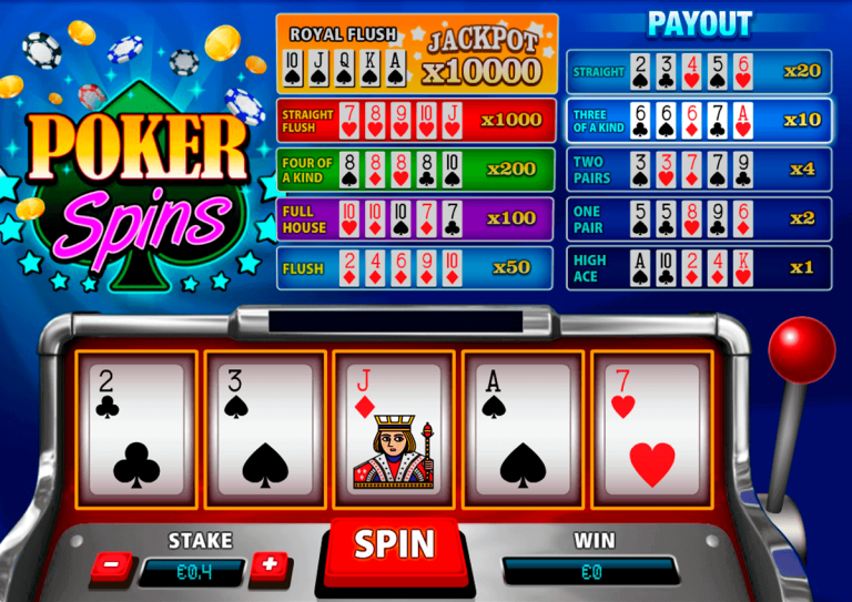 Read more about the article Online Casino Video Poker: Rules, Tips, and Strategies