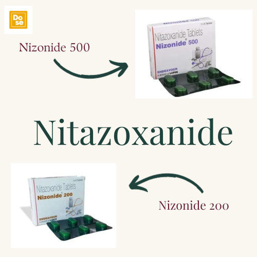 Nitazoxanide and Its Duration in Your System