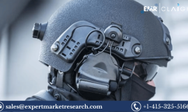 Combat Helmet Market: Trends, Growth, and Forecast 2024-2032