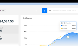 CRM Software Payments solutions in India