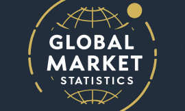 2-Ethylhexyl Methacrylate (2-EHMA) Market Research, Oppurtunity, Forecast 2032