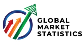 Business Aircraft Market: Global Trends, Growth Forecast, and Industry Analysis