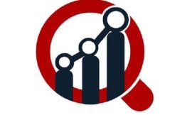 Knee replacement Market Growth Analysis by Emerging Trends, Key Manufacturers and Industry Forecast 2032