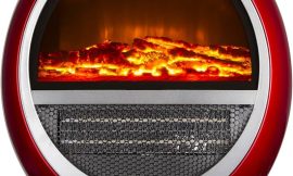 Global Room Heaters Market, Size, Future, Growth, Trends