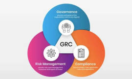 What Is SAP Governance, Risk, And Compliance?