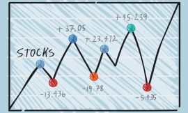 Tick Size Explained: A Comprehensive Guide for New Investors