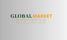 Irradiated Cross-linked Polypropylene Foam Market Size, Share | Forecast to 2032