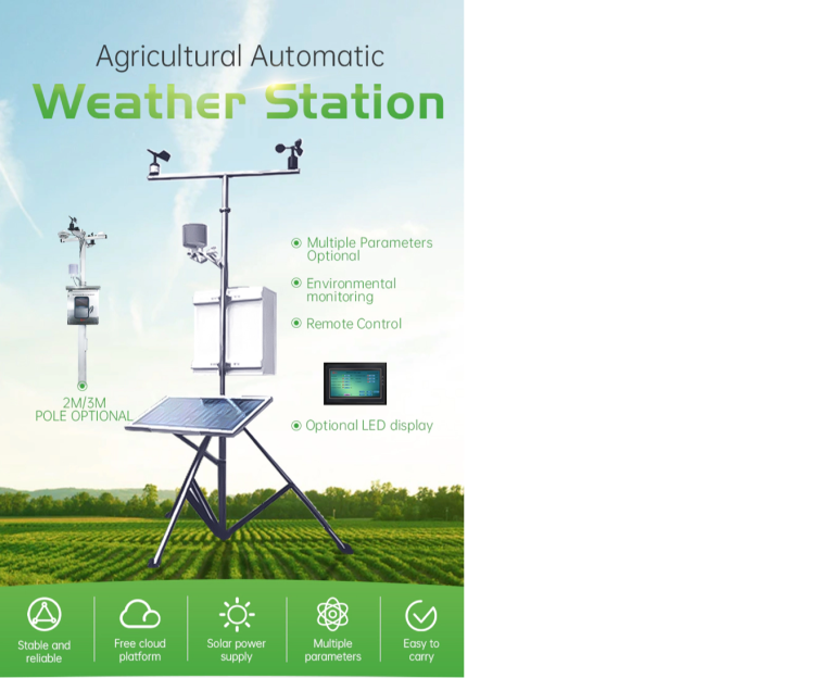 Read more about the article Turn Your BEST WEATHER MONITORING SYSTEM IN NOIDA Into A High Performing Machine.