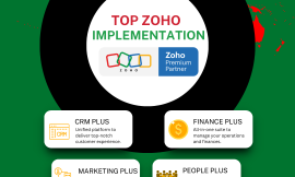 Zoho Implementation Partner in UAE