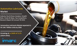 Automotive Lubricants Market Segments, Size, Industry Share, Growth and Forecast 2024-2032