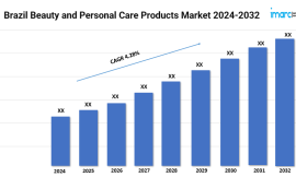 Brazil Beauty and Personal Care Products Market Growth, Share, and Trends Forecast 2024-2032