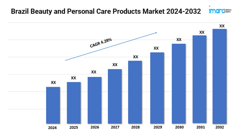 Read more about the article Brazil Beauty and Personal Care Products Market Growth, Share, and Trends Forecast 2024-2032