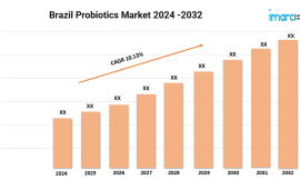 Brazil Probiotics Market Size, Share and Growth | Outlook 2024-2032