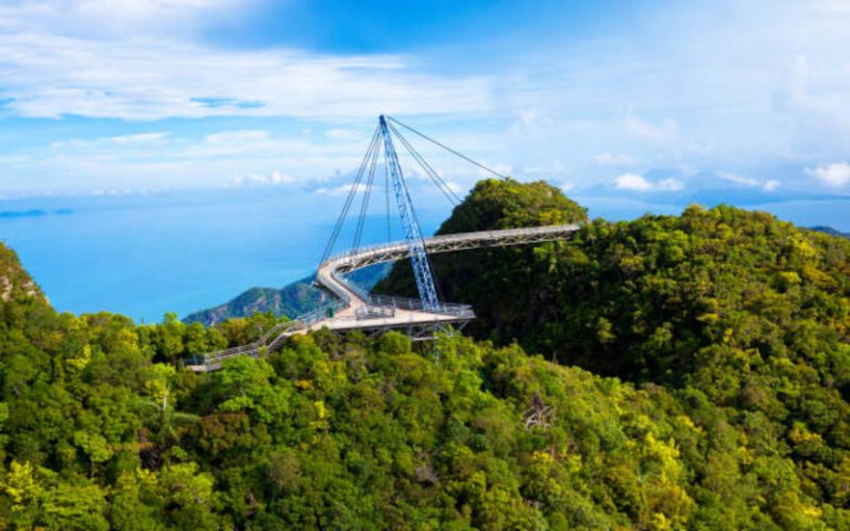 Read more about the article 5 Exciting Things to Do in Malaysia: From Cityscapes to Rainforests