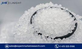 Polypropylene Copolymer Market Size & Growth | Share – 2032