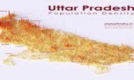 up population 2023 India