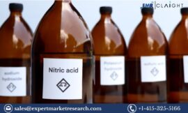 Nitric Acid Market Size, Share, Trends & Forecast | 2033