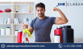 Protein Supplements Market Size, Share & trends 2025-2034