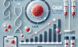 B Cell Lymphoma Treatment Market Segmentation: Regional Insights, Top Players, Size, Share, and Trends Shaping the Future 2025-2032