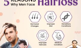 From Consultation to Transformation: Best Hair Transplant in NCR