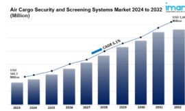 Air Cargo Security and Screening Systems Market Size and Share 2025-2033