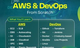 AWS with DevOps Course at Fusion Software Institute, Pune