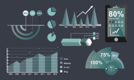 Evaluating Liquid Natural Gas Industry Performance and Growth Opportunities 2032