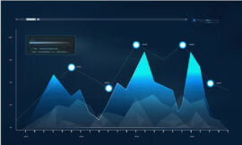 Exploring Innovation Strategies for Sustainable Growth of MPEG Market 2032