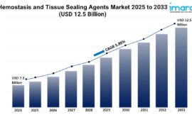 Hemostasis and Tissue Sealing Agents Market 2025 | Size, Forecast by 2033