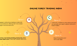 Online Forex Trading India