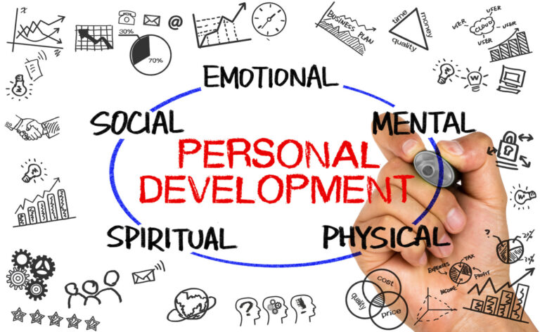 Read more about the article Personality Development Classes in Pune: The Secret to Job Success