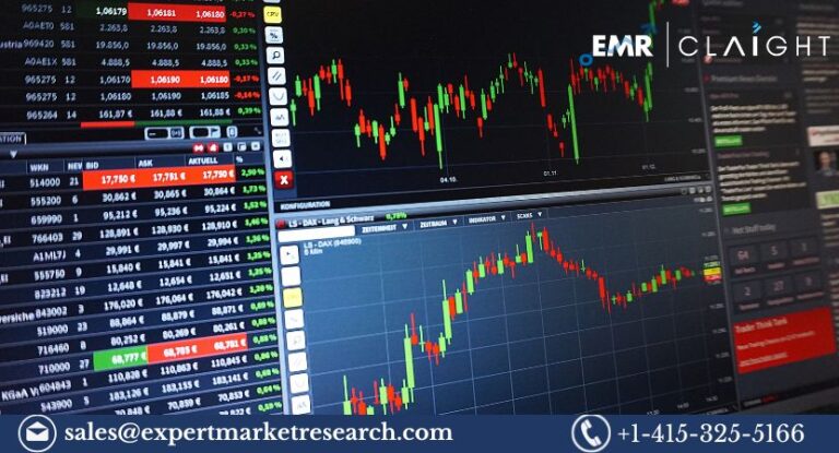 Read more about the article Trade Surveillance System Market Size, Trends and Forecast 2025-2034