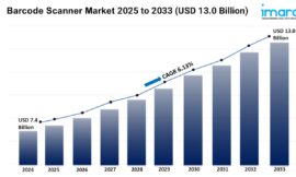 Barcode Scanner Market Report 2025 | Size, Growth, and Forecast by 2033