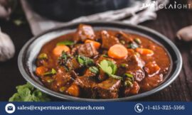 Beef Market: Trends, Growth, and Forecast 2025-2034