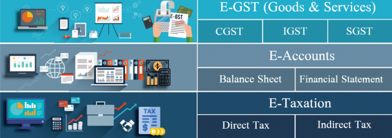 Read more about the article Why a GST Certification Course is Essential for Finance and Accounting Professionals?