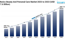 Mexico Beauty And Personal Care Market Size and Demand 2025-2033