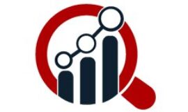 Silicon Nitride Market Know the Untapped Growth Opportunities to 2034