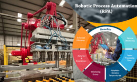 Robotic Packaging System Enhances Revenue