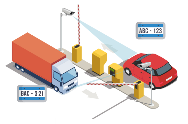 Read more about the article License plate recognition system And Visitor Management System