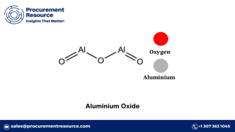 Read more about the article Aluminium Oxide Price Trends and Market Insights