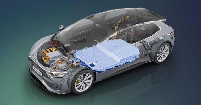 Read more about the article Electric Vehicles (EV) Battery Market Future of Trends, CAGR and Value Insights for 2025-2032