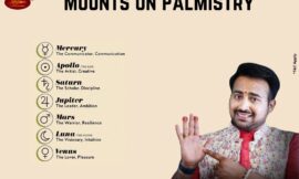 Mounts on Palm: Unlocking the Secrets of Your Hand’s Hidden Powers